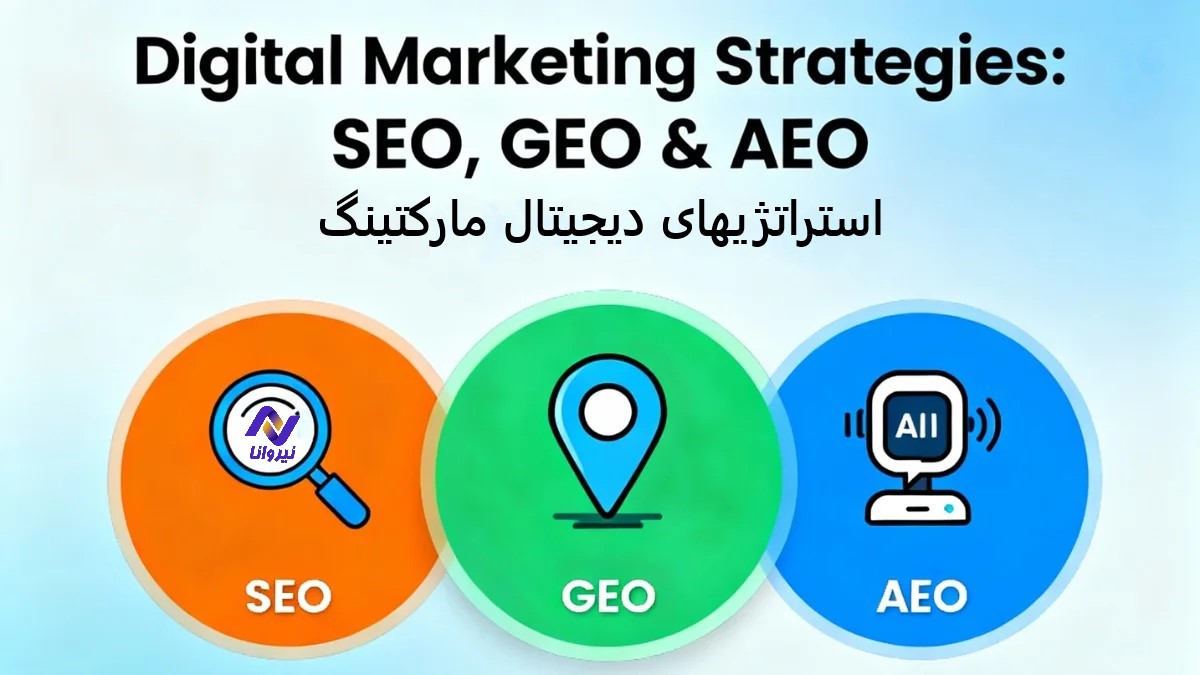 چگونه SEO، GEO و AEO را ترکیب یا ادغام کنیم؟
